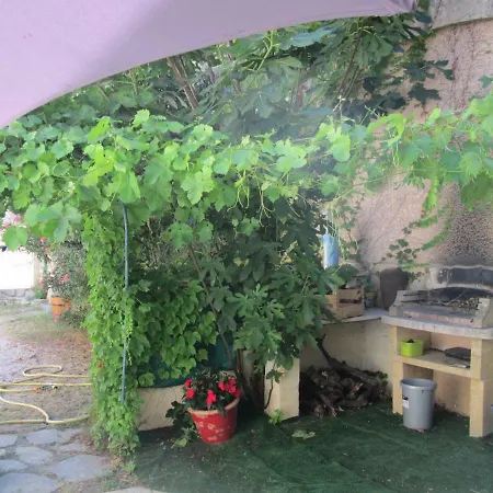 La Maison Des Vendangeurs à * Puisserguier